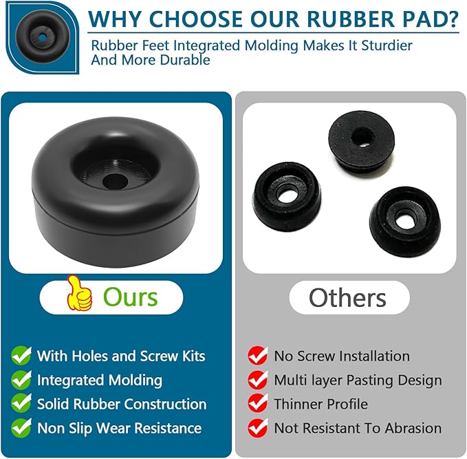 Anti Vibration Heavy Duty Rubber Foot, 1 X 2.5 Inch, Shock Pad Fit for Air Compressor or Pressure Washers, Generator, Pumps, Equipment Solid Rubber, with Screw Kits, 2-Pack