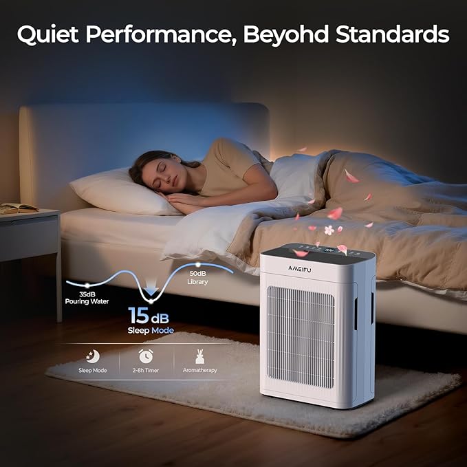Air Purifiers for Home Large Room 3000 Ft² with Washable Pre-filter, 3-Stage HEPA Double-Sided Air Purifiers, Smart WiFi APP Control, Sleep Mode, Air Cleaner for Pets Hair, Dust, Smoke, Odor, White