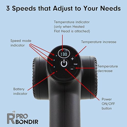 R2pro Massage Gun with Heated Head, 6X Heads, Extension Handle, Articulating Arm - Powerful High Intensity Deep Tissue Massager for Back, Neck, Legs, Whole Body, Muscle Recovery, Rechargeable