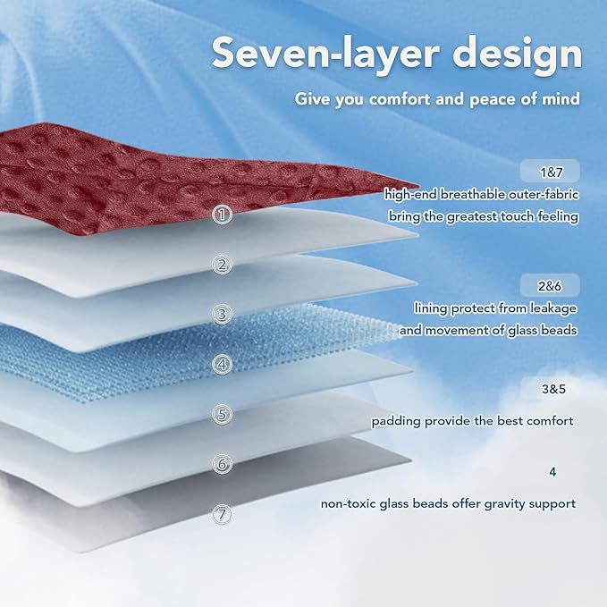 Topcee Weighted Blanket for Adults (20lbs 60"x80"), Minky Dots Heavy Blanket for Woman, Man Sleeping, Soft, Cozy and Cooling Weighted Throw Blankets, Machine Washable, Burgundy