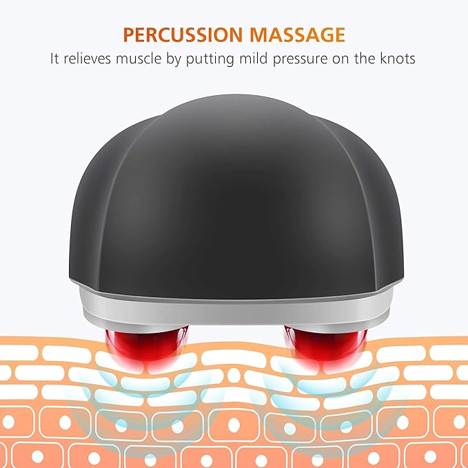 Snailax Cordless Handheld Back Massager with Heat, Deep Tissue Percussion Massager, 3 Sets of Dual Pivoting Heads,Rechargeable Hand Held Massager for Neck,Back Shoulder,Calf,Legs