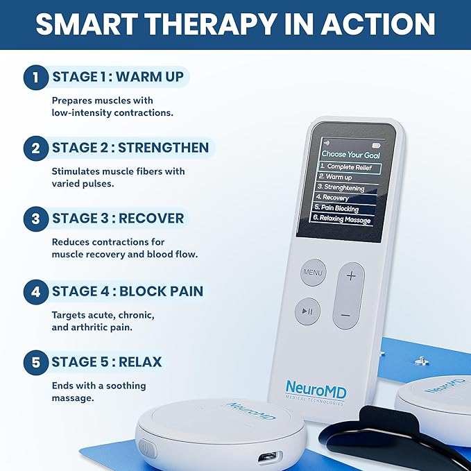 NeuroMD Wireless TENS Unit Muscle Stimulator for Pain Relief | TENS Machine with Electrode Pads | 5-Step Complete Relief Program with EMS Technology for Back Pain, Muscle Strengthening, and Sciatica