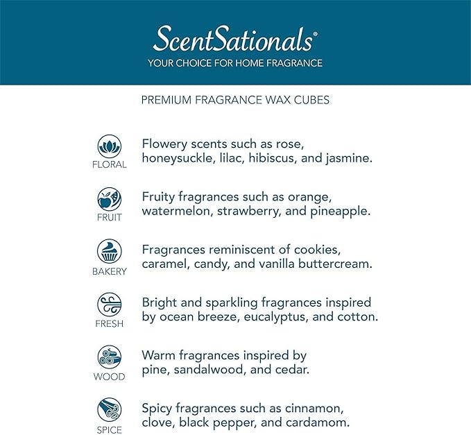 Scentsationals Wax Melts - Perfectly Pine Scented Fragrance - Wax Cubes Pack, Air Freshener - 10oz (24-Cubes)