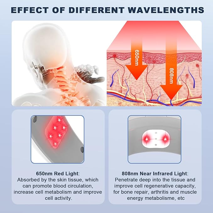 Red Light Therapy for Neck Pain Relief, Cold Laser Therapy Device, 650nm and 808nm Infrared Light Therapy Device, Cordless Neck Cervical Spine Alignment Spondylosis Heated Device