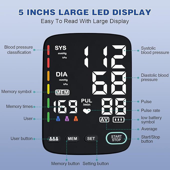 Blood Pressure Monitor, Automatic Digital Blood Pressure Machine with Adjustable Two Large Cuff 9-17 Inches and 13-21 Inches - LED Backlit Screen, Store 3 x 199 Readings Suitable for Home Use