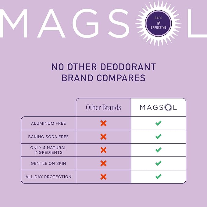 MAGSOL Natural Deodorant for Women & Men | Aluminum Free Deodorant for Women | Gentle on Skin with Sweet Almond Oil & Beeswax | Baking Soda Free | Paraben & Pthalate Free (Lavender)