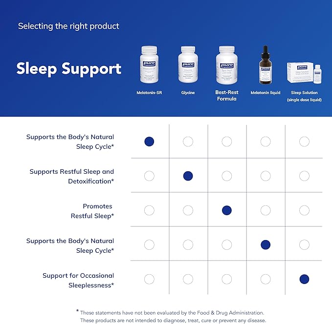 Pure Encapsulations Melatonin-SR - Extended Release Melatonin - Supports Restful Sleep* - Sleep Supplement - Gluten Free & Vegan - 30 Capsules