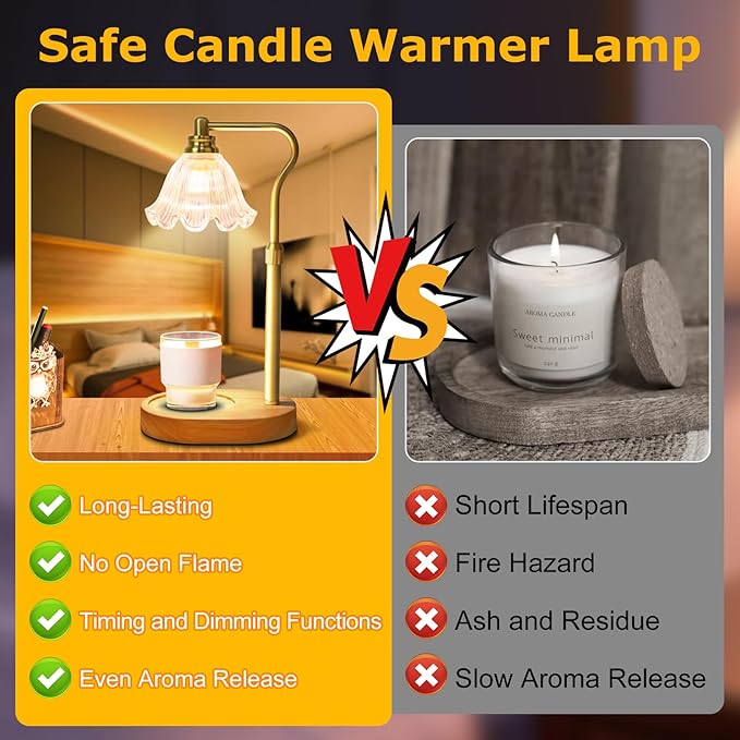 Candle Warmer Lamp, Electric Wax Candle Warmer with Timer and Adjustable Height, Dimmable Wax Melt Warmer with 2 Bulbs for Scented Jar Candles, Home Decor, and Mother’s Day Gifts