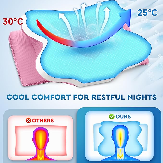Cervical Neck Pillow, Memory Foam Neck Support Pillows for Sleeping, Shoulder Pillow for Side Sleepers, Back Stomach Sleepers, CertiPUR-US Certified, King Size, Pink
