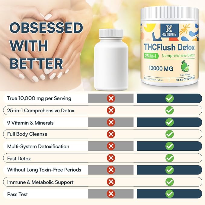 Detox Powder Supplement for Men & Women, Natural Herbal Formula for Liver, Kidney & Digestion, Lime Flavor, 30 Servings
