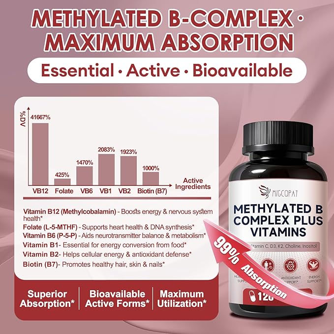 16-in-1 Methylated Multivitamin Plus, Methylated B Complex with Vitamin B12 & Methylfolate, B1-B7, CoQ10 & Alpha Lipoic Acid, Vitamin B Complex for Energy, Brain, Heart, Immunity& Antioxidant,120 Caps