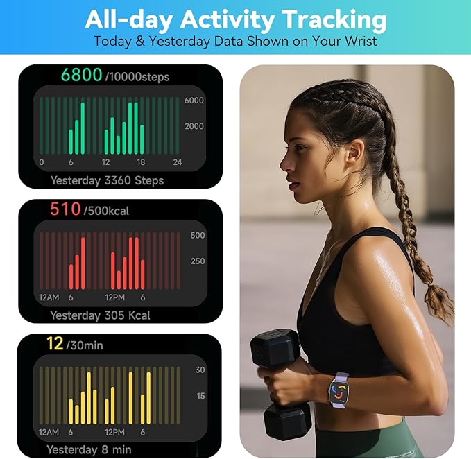 EURANS Smart Watch No App/Phone Required, 1.85" Ultra HD Display | Waterproof Fitness Tracker | 24/7 Heart Rate/Sleep Monitor | Step Counter for Walking, Pedometer & Activity Tracker for Women Men