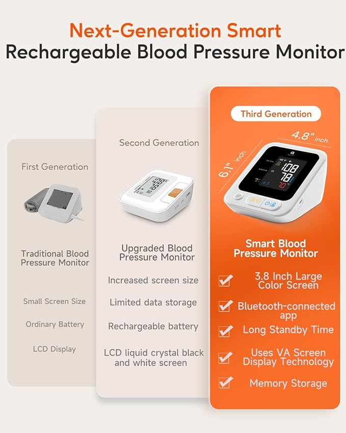 arboleaf Blood Pressure Monitor for Home Use, Accurate Upper Arm Smart Digital BP Machine with Bluetooth App Sync, Rechargeable Large Color Display, 2-User Memory, Adjustable Wide Cuff 8.7″–18.9″