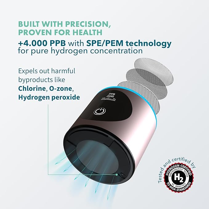 Hydrogen Water Bottle Generator - Up to 4100+ PPB Concentration - SPE/PEM Technology - Certified H2 Generator - Portable Athletic Performance & Hydration System - 6-Hour Hydrogen Retention