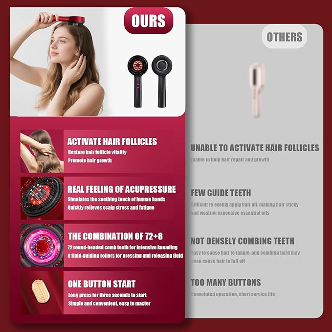 Red Hair Massager, Scalp Massager, Multi-Function Electric Scalp Massage Comb for Hair, Cordless Waterproof Oil Diffuser Massage Comb (Set Black)