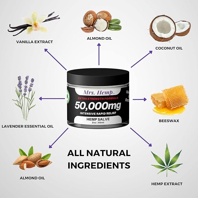 | 50,000 MG Hemp Extra Strength Healing Salve | Ideal for HIPS, Joints, Neck, Back, Elbows, Fingers, Hands, Knees| 100% Natural - Proudly Made in USA