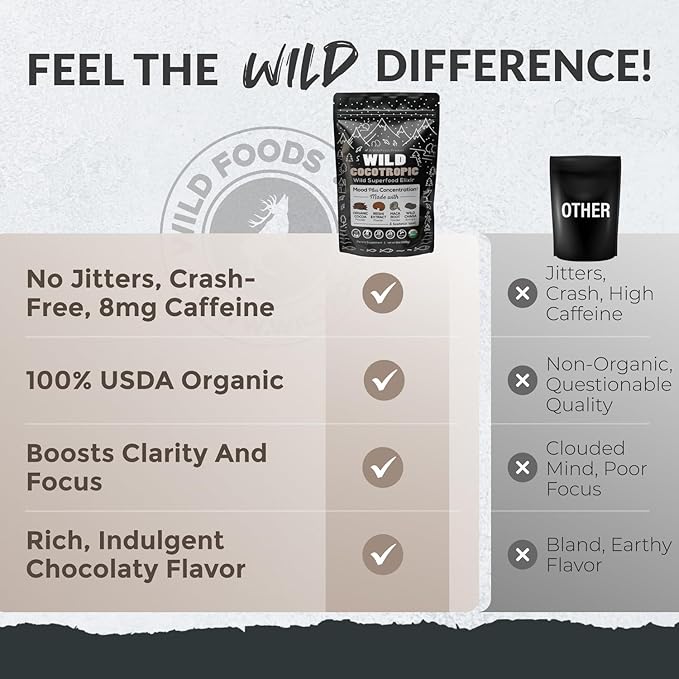 Organic Cocotropic Superfood Mushroom Hot Chocolate Mix, 8 oz | Non-GMO, Vegan, Gluten Free, Reishi Mushrooms, Chaga