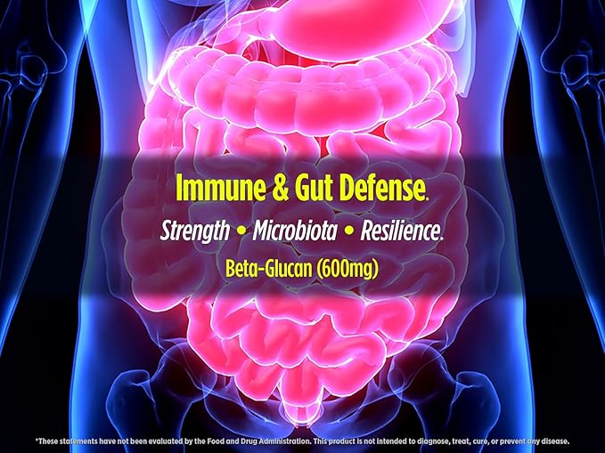 Biotest Beta-Glucan - Faster & Stronger Immune Response,* 30 Servings - Clinical-Dose 600mg (Non-Yeast Source) - 90 Capsules