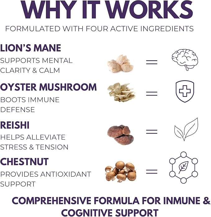 Super Stacker - 4-in-1 Mushroom Supplement Wellness Blend - Lion’s Mane, Oyster, Chestnut & Reishi - Immune, Focus & Daily Vitality - 60 Vegan Capsules