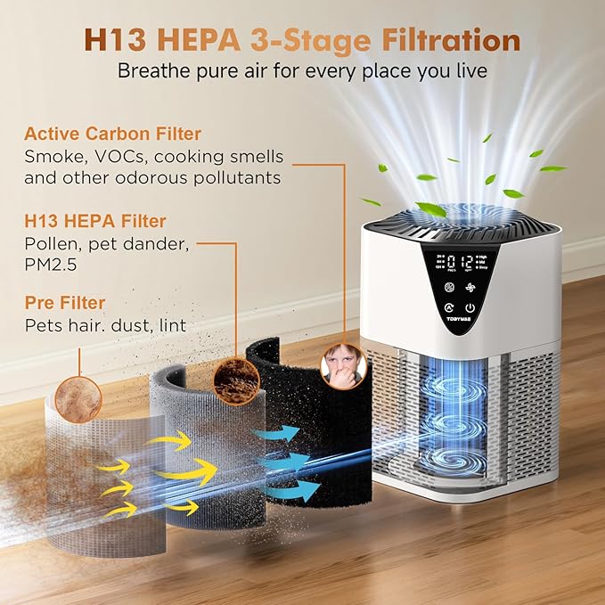 Air Purifiers for Home Large Room up to 1750 Sq Ft, H13 True HEPA Filter Air Purifiers for Bedroom Smoke/Pet Dander/Pollen, 25dB Quiet with Fragrance Diffuser for Home,Bedroom,Office (White)