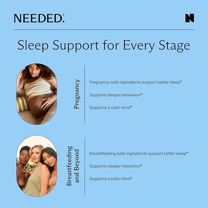 Needed. Sleep and Relaxation Support - Chamomile Powder for Relaxation and Magnesium Powder for Sleep Support, Safe and Effective Nutrients & Botanical Blend for Calm Sleep Supplement - 30-Day Supply