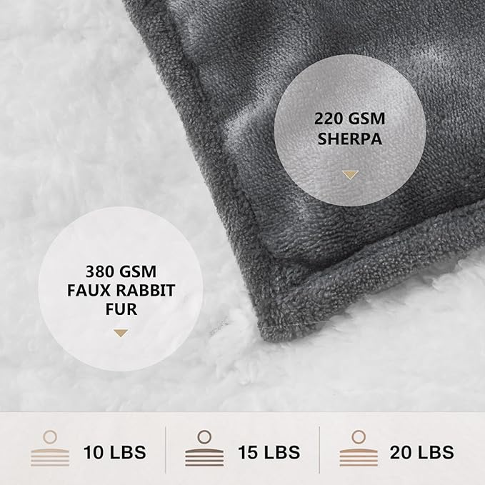 Homemate Heated Weighted Blanket for Adults - 62"x84" 20lbs Electric Throw Fast Heating Heavy Blanket 1/2/4/6/8 Hour Auto Off 10 Heat Levels Over-Heat Protection Soft Flannel Sherpa