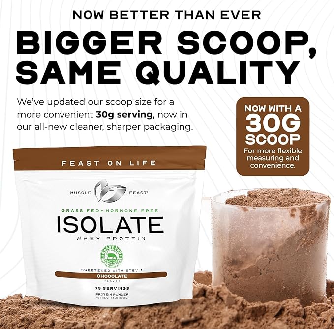 Muscle Feast Grass-Fed Whey Protein Isolate, All Natural Hormone Free Pasture Raised, Whey Isolate Protein Powder for Men and Women, Clean, Gluten-Free, Delicious Isolate Protein - Cinnamon Roll, 2lb