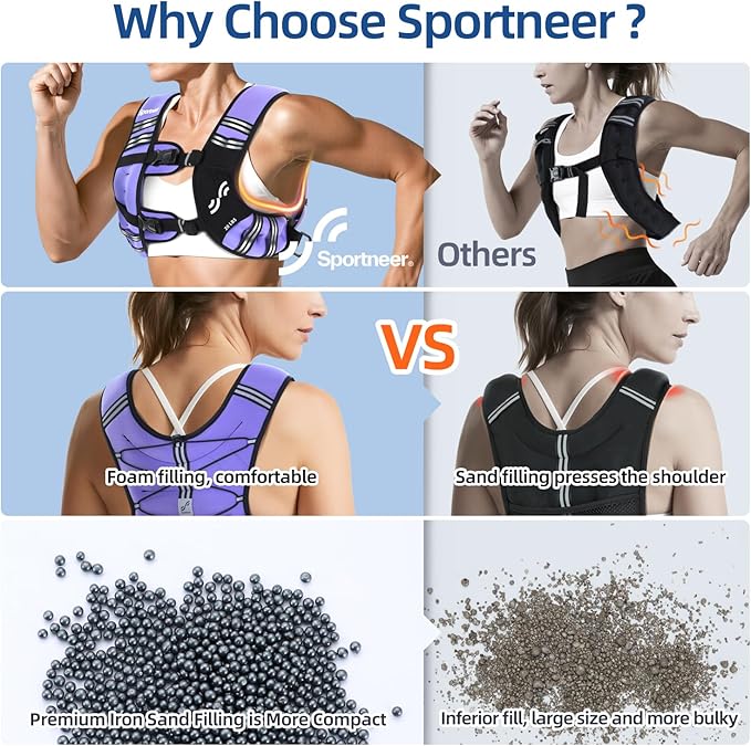 Sportneer Weighted Vest Woman: 8lb/12lb/15lb/20lb/25lb Weight Vest with Detachable Phone Bag, Adjustable Women Weighted Vest Rucking Vest for Walking Strength Training Muscle Building Weight Loss