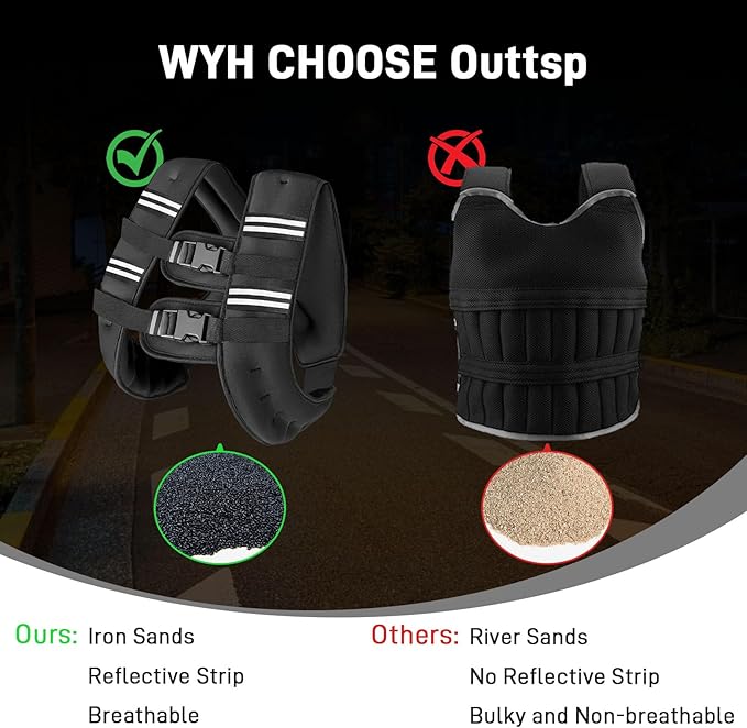 Weighted Vest for Men Women, 8lbs/12lbs/16lbs/20lbs Weight Vest with Reflective Stripes for Workout, Strength Training, Running, Fitness, Muscle Building, Weight Loss