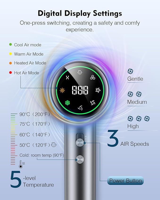Hair Dryer,160000 RPM High Speed Blow Dryer with 200 Million Negative Ionic, Low Noise Thermo-Control Professional Hair Dryer with Diffuser and Nozzle,Portable Hair Blow Dryer for Home Travel