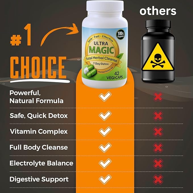 Magic Detox 7 Day Cleanse - Full Body Detox for Toxin Rid, Gut, Kidney & Liver Cleanse - Natural Herbal Detoxify and Cleanser - Non-GMO, Lab Tested, Made in USA - 42 Veg Capsules