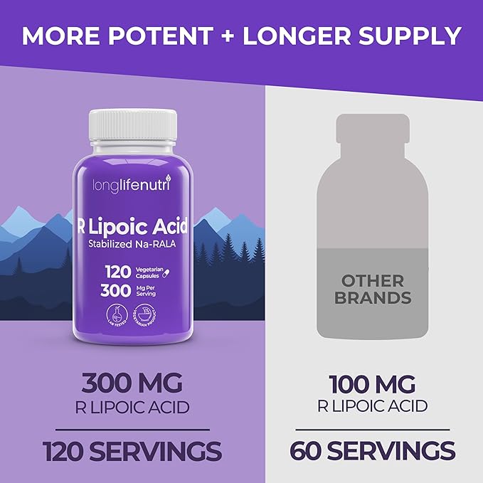 LongLifeNutri Stabilized R-Alpha Lipoic Acid 300mg – High Potency Na-RALA Supplement for Cellular Energy & Metabollic Function, 120 Vegetarian Capsules, 4-Month Supply, GMP Certified, Made in USA