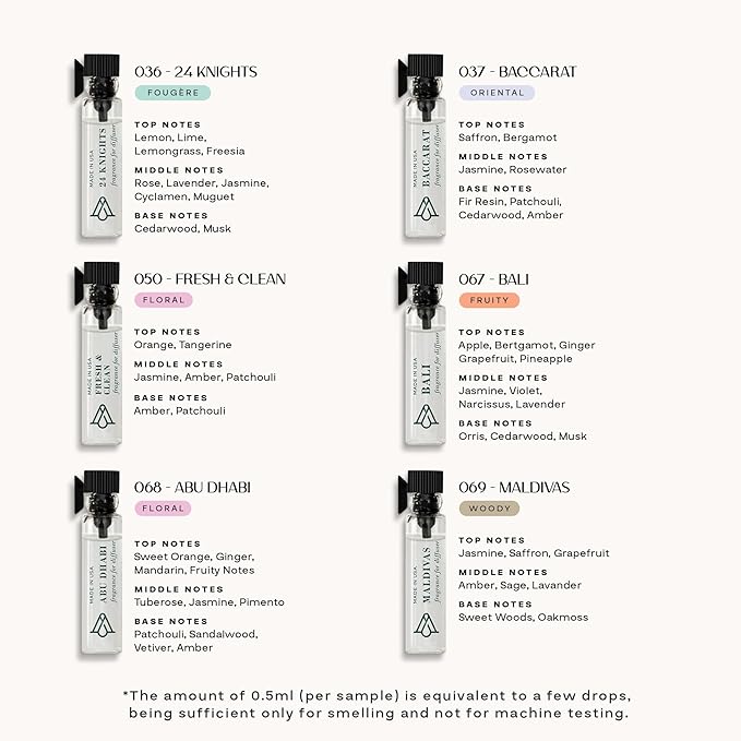 AromaPlan 2025 Waterless, Cold Air HVAC Scent Diffuser Whole House & Commercial Diffuser (Includes 2 Fragrances & 12 Set Sample kit) - Smart Scent Diffuser- Touch & App, 2000 Sq. Ft Cov. (Black)