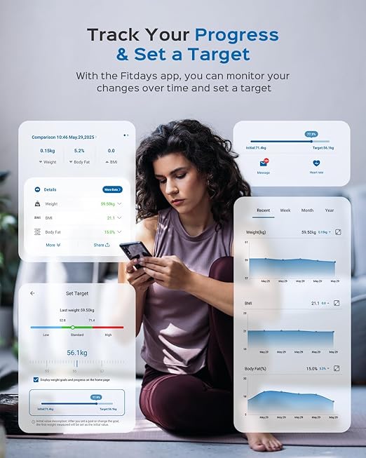 Smart Scale for Body Weight, FSA&HSA Eligible, Bathroom Digital Weighing Scale with 8-in-1 Large Display, 22 Metrics with BMI, Body Fat, Heart Rate, Compatible with iOS & Android