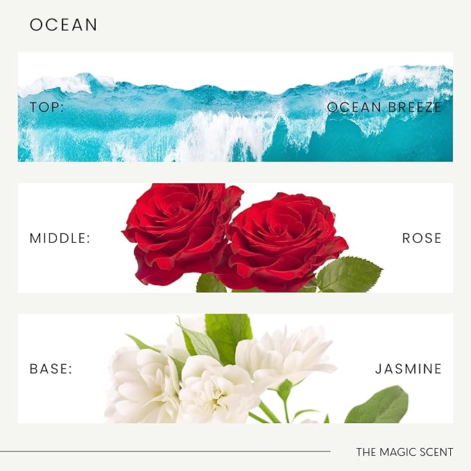 The Magic Scent Ocean Diffuser Oil - Hotel & Home Luxury Scents Inspired by Bali Resort - Oil Scents for Home Designed for Use in All Diffusers - 8.5 fl oz, 250 mL