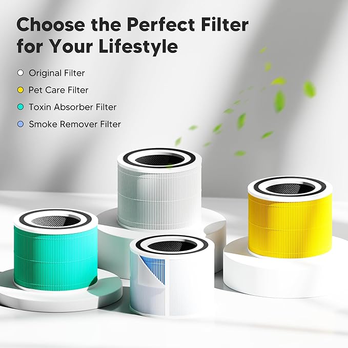 Core 300 Toxin Absorber Replacement Filter for LEVOIT Core 300, Core 300S and Core 300-P Air Purifier, 3-in-1 H13 True HEPA Filter Replacement, Compared to Part # Core 300-RF-TX, 2 Pack, Green