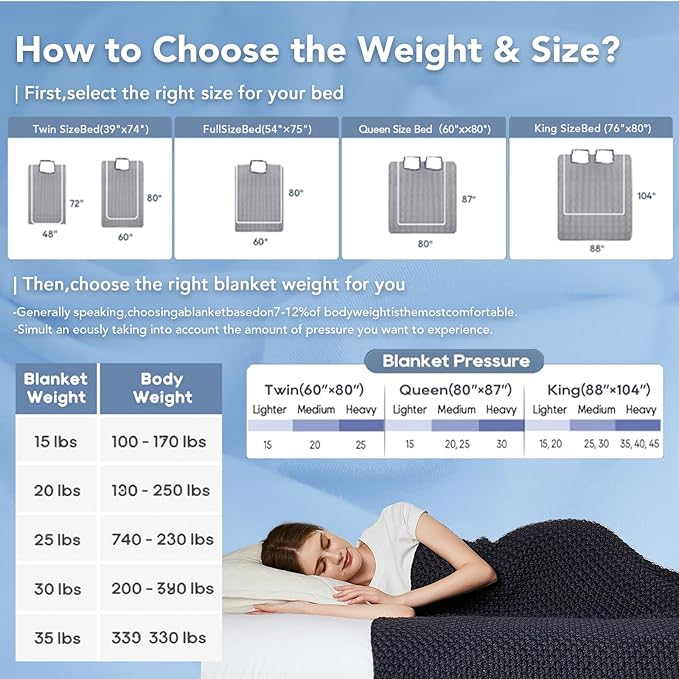 Topcee Knitted Weighted Blanket - 50"x60" 10lbs Cooling Chunky Knit Heavy Blanket for Adults Cable Yarn Knit Decorative No Beads Soft, Cozy and Cooling Weighted Throw Blankets Machine Washable