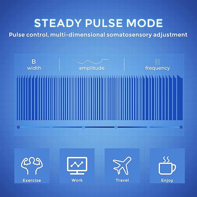 MegaWise 48 Modes(24 * 2) Dual Channel EMS TENS Unit Muscle Stimulator with 14Pcs Reusable Electrode Pads. Rechargeable Continuous Mode Electronic Pulse Massager with Storage Pouch/Pads Holder