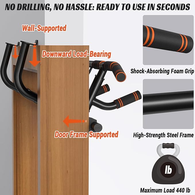 Sportneer 2025 Upgrade Pull up Bar for Doorway with Folding Handle, Door Pull up Bar Door Frame Multi-Grip Upper Body Trainer, 440lb, Indoor Fitness for Home Gym Strength Training - US Patent Pending
