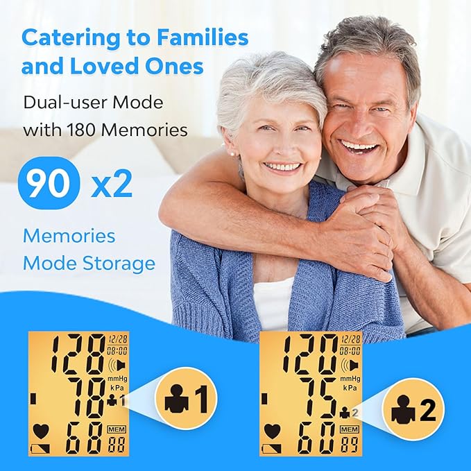 ESM201 Blood Pressure Monitors for Home Use, 9-17" Wide Range Adjustable Blood Pressure Cuff and Big Numbers Display Backlit, Irregular Heartbeat Detector