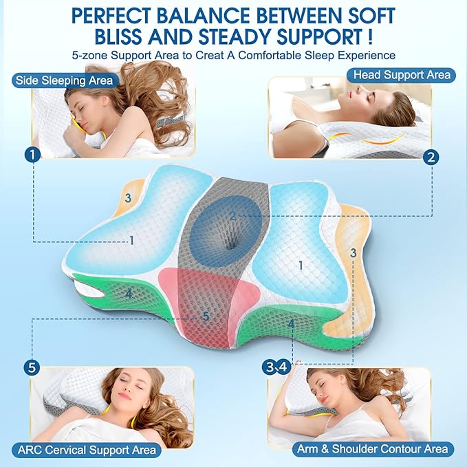 Memory Foam Pillows, Cervical Pillow for Neck and Shoulder Pain Relief, Ergonomic Contour Bed Pillow, Soft for Side Sleep Stomach Sleeping and Back Sleeper