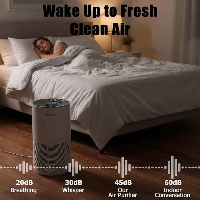 AIRPLUS Air Purifier for Home Bedroom, Covers Up to 1733 ft² by 38W High Torque Motor, 3-in-1 Washable Filter with HEPA Sleep Mode, Cleaner 99.9%, Auto Mode, Child Lock, White