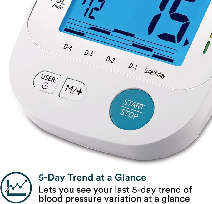 Homedics 700 Series Arm Blood Pressure Monitor for Home use, 5-Day Trend View, Irregular Heartbeat & Motion Detection, Bluetooth for Homedics Health App Sync, 2 Users, Soft Arm Cuff (9"-17")