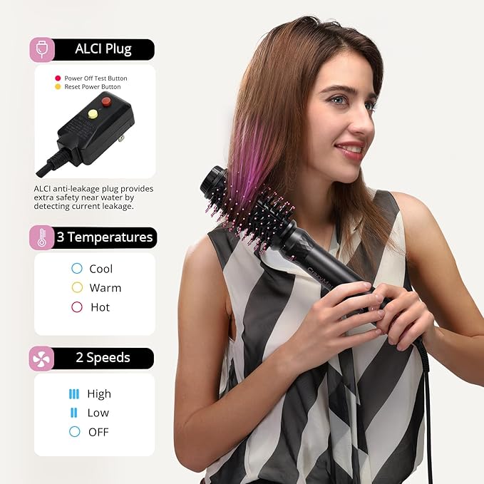 7-in-1 Hair Dryer Brush & Hair Styler, Fast Drying Blow Dryer & Curling StylingTool, Hot Air Styler No Heat Damage, Powerful Multi-Styler for Curling Volumizing Straightening Styling (Blush Pink)