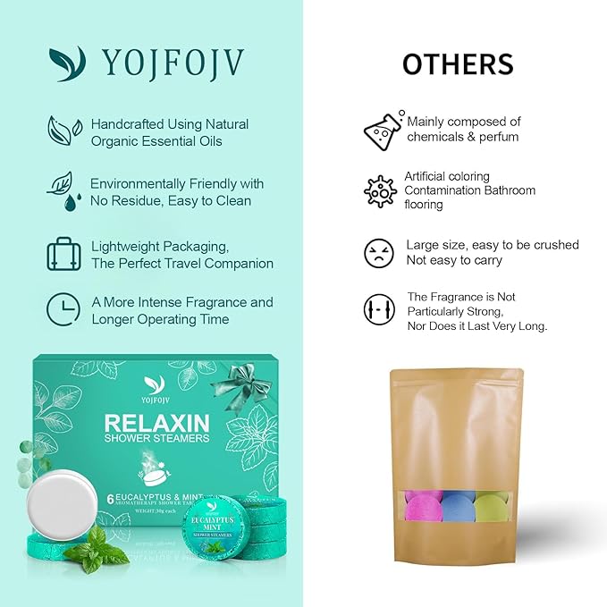 Shower Steamers Aromatherapy 6 Pack - Breathe Easy & Relaxation with Eucalyptus Menthol Essential Oils, Long Lasting Organic Shower Bombs, Christmas Stocking Stuffers for Women Men, Self Care Gifts