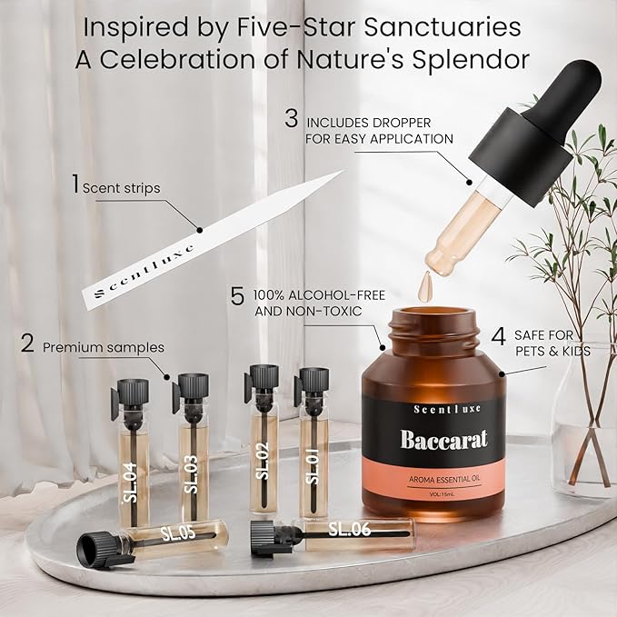 Hotel Diffuser Oil & Fragrance Scent Oil Inspired Baccarat - Essential Oil Blend for Home HVAC, Cold-Air & Ultrasonic Diffusers 15mL Glass Dropper Bottle with Luxury 5-Star Hotel Aromatherapy