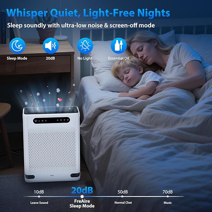 Air Purifiers for Home Large Room Up to 2600 Ft², HEPA Air Purifier with Washable Filter & Air Quality Display, Powerful Turbo Mode Air Cleaner for Pet Hair Odors Smoke Dust
