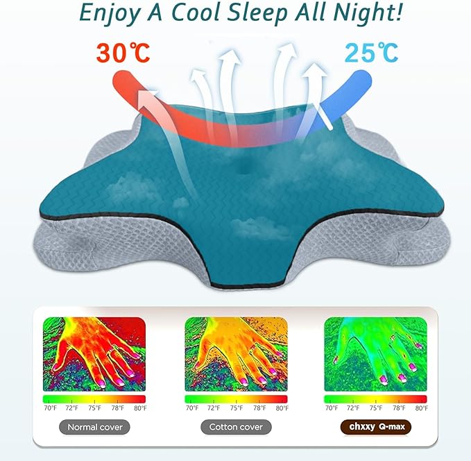 Cervical Pillow for Neck Pain Relief, Memory Foam Pillows, Ergonomic Contour Bed Pillow, Soft for Side Sleep Stomach Sleeping and Back Sleepers