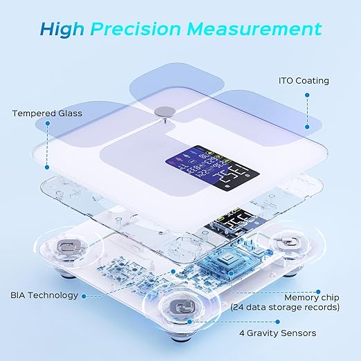Lepulse Body Fat Scale for Body Weight, 4.68” Large Display with Trend Smart Weight Scale with BMI, Body Fat, Muscle Mass, Heart Rate, Upgraded 20 Body Composition Scale with App, Bathroom Scale White