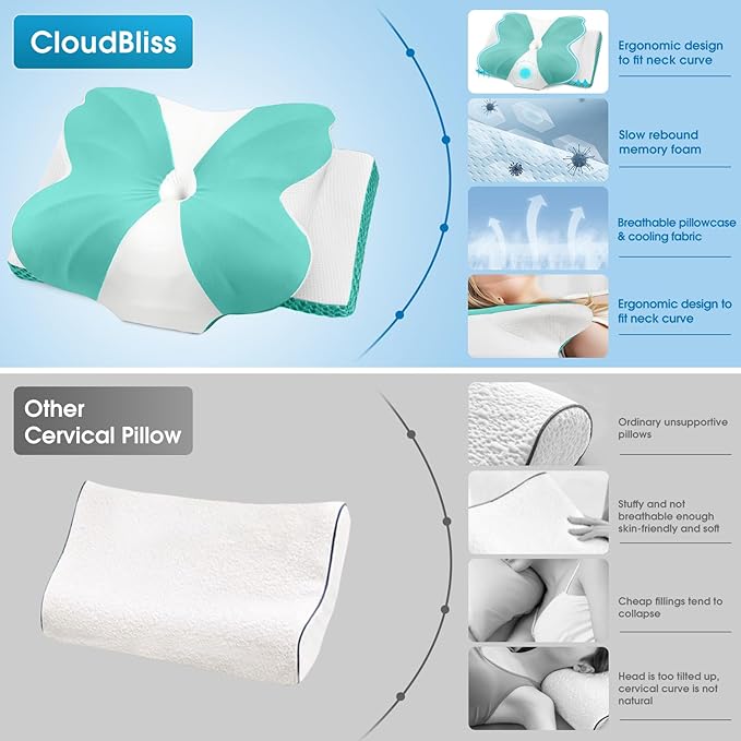 CloudBliss Cervical Memory Foam Pillow for Neck and Shoulder, Contour Neck Support Pillow with Cooling Case, Ergonomic Bed Pillow, Support for Side Back Stomach Sleepers (Green, King Size)